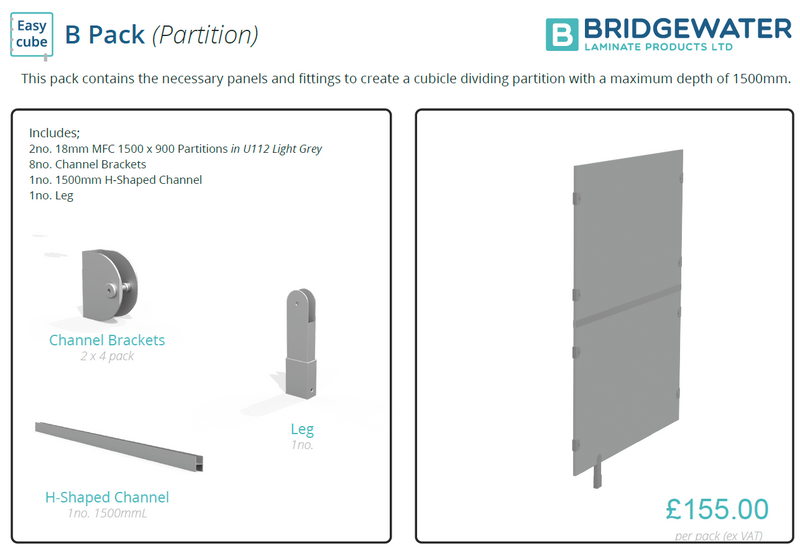 Partition pack for washroom cubicles, flat pack
