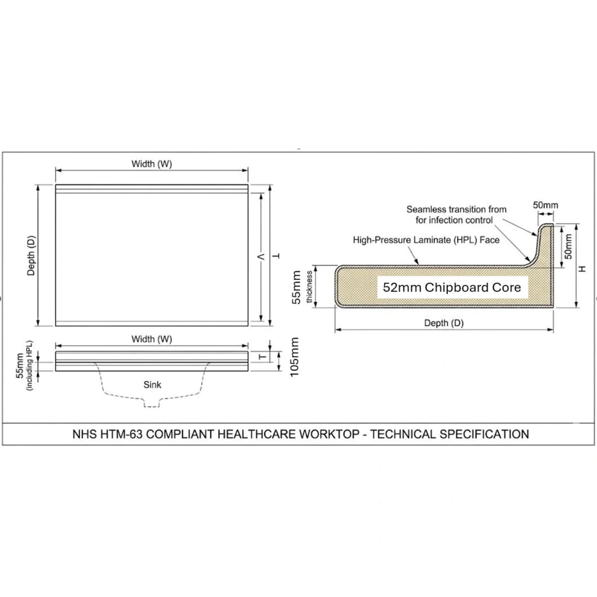 Technical specifications diagram of a NHS HTM-63 compliant healthcare worktop.