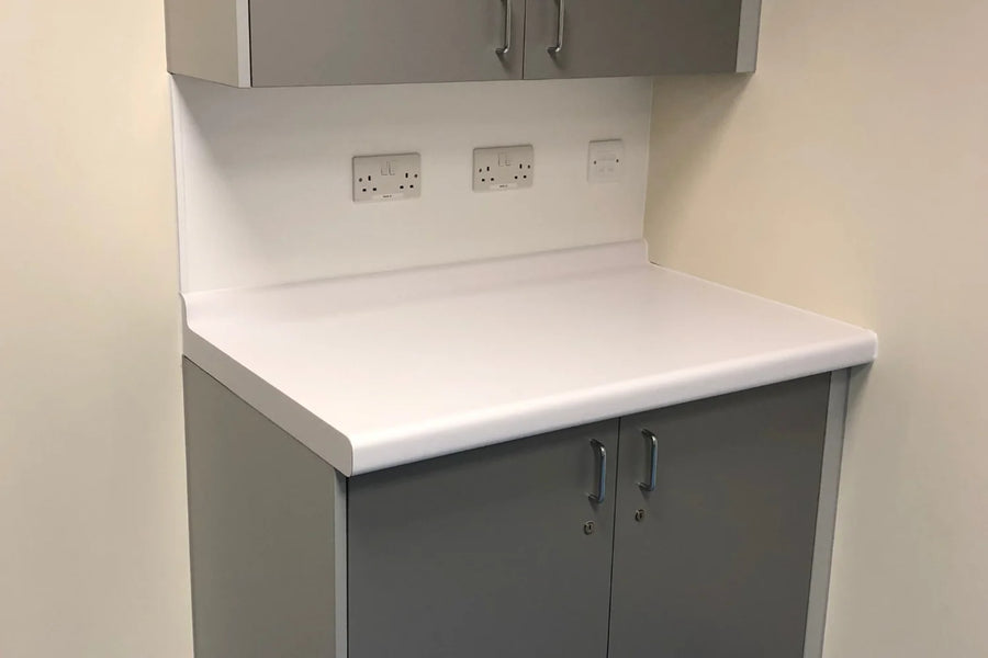 What is HTM 63 and how does it relate to Worktops?